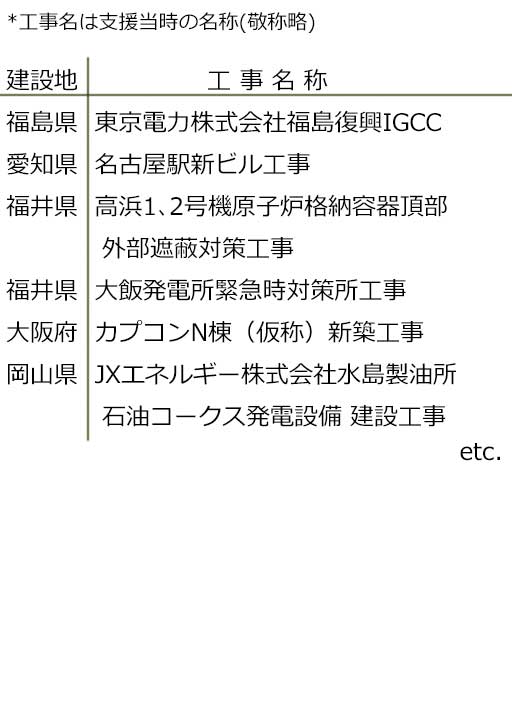 設計段階から支援
